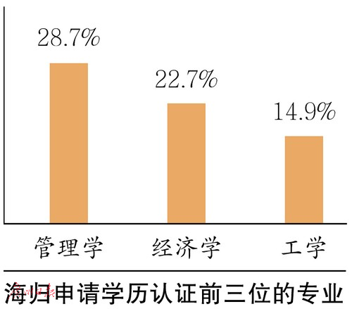 资料图片
