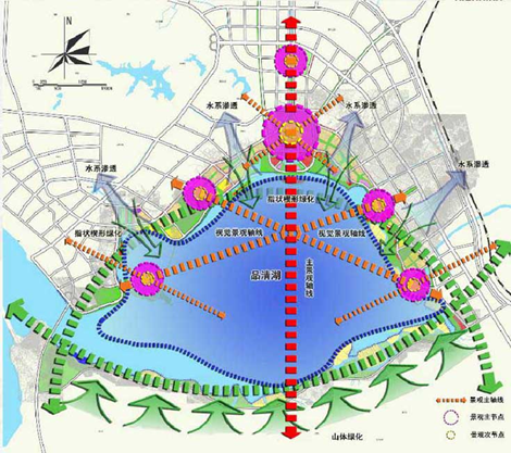 汕尾市品清湖地区概念规划(图片来源:汕尾市城乡规划局)