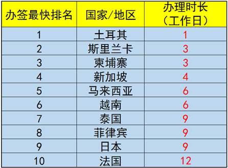 资料图片