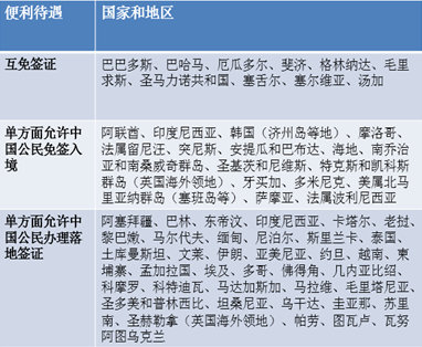 资料图片