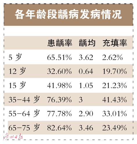 资料图片