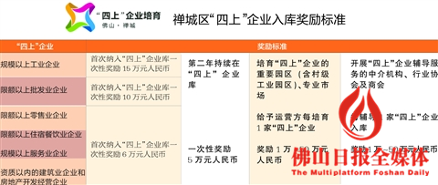资料图片