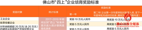 资料图片