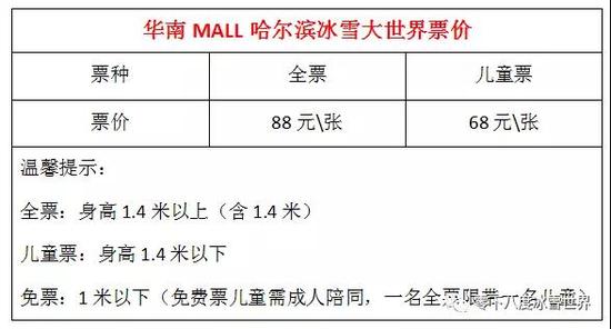 东莞华南摩尔哈尔滨冰雪大世界主题乐园正式开