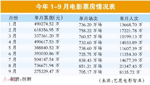 资料图片来源网络