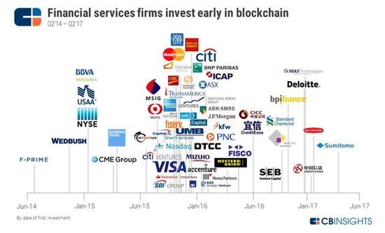 Immuta百家乐- 百家乐官方网站- 百家乐在线- Baccarat Onlineble与AWS联手迭代区块链游戏