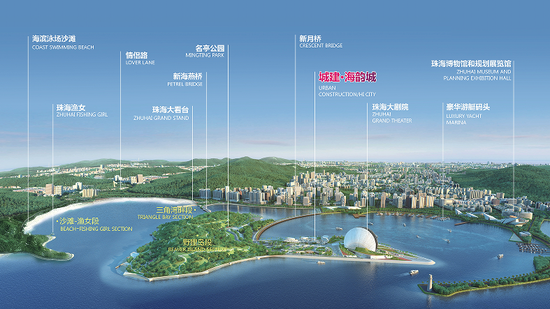 城建海韵城区域位置图