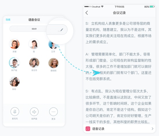 云之家国内首家推出会议语音转为文字纪要功能