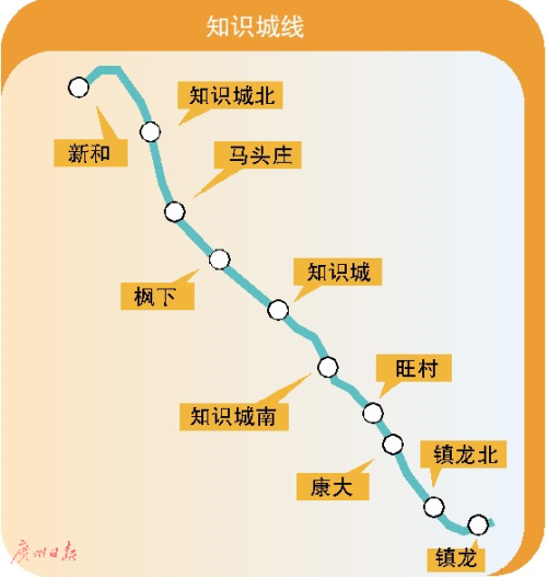 运营九段,九段营销