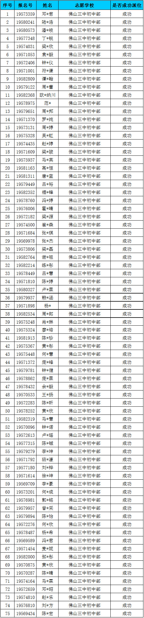 佛山三中初中部