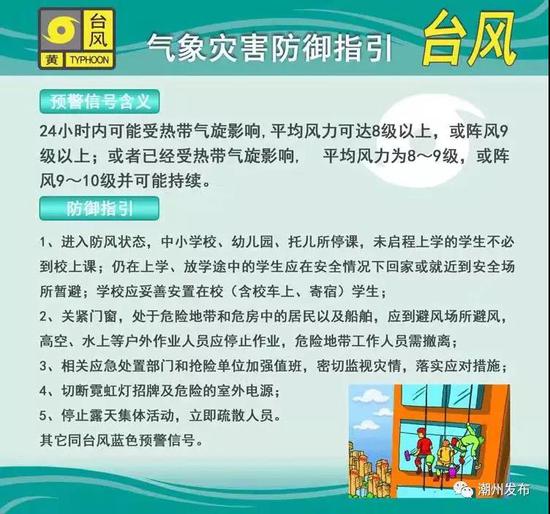 潮州市发布台风黄色预警 所有学校全面停课