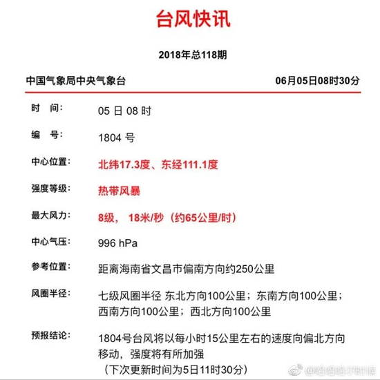 今年第4号台风正式生成 潮州市有明显的降水过