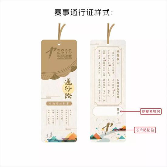 赛事通行证样式