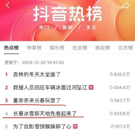 图源:抖音平台热榜