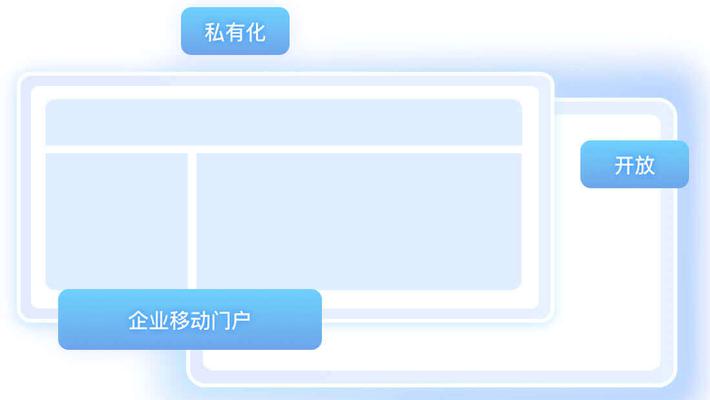 KK产品