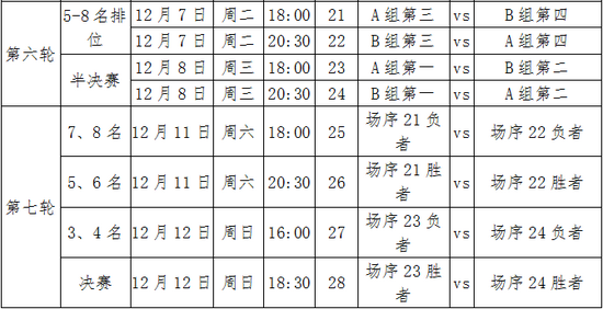 本次联赛赛程