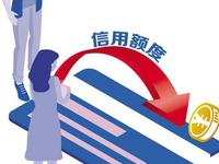 多家银行取消最低还款额