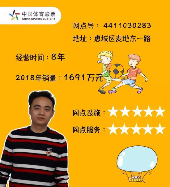 麦地这间体彩店年销量＞1600万元，他是怎么做到的？