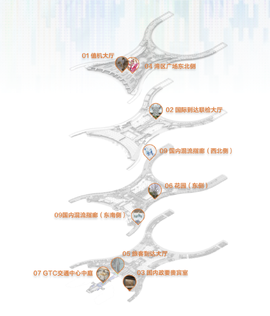 打卡地图 - 公共艺术作品位置示意图