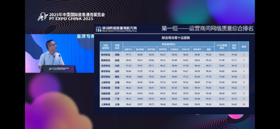 图为:深圳联通场景在工信部网络质量测试中获奖