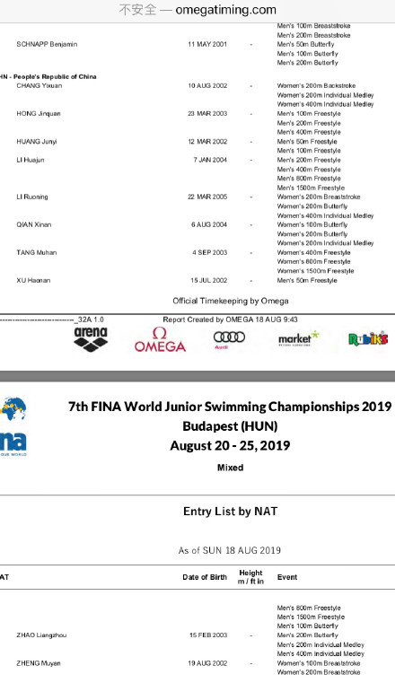 图片来源:Final国际泳联官方微博