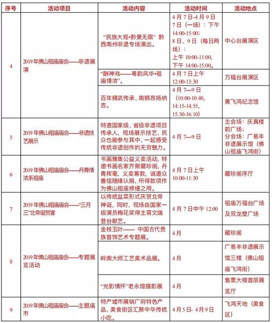 活动一览表