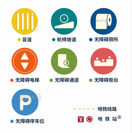 纸质版无障碍地图节选，版权归广州市残疾人服务协会所有