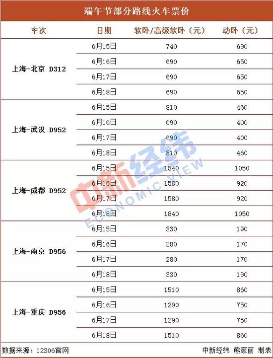 图片来源:中新经纬