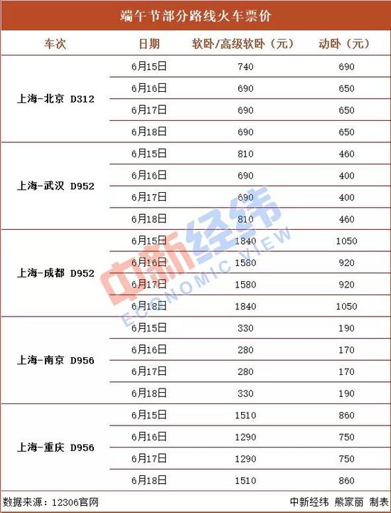 图片来源：中新经纬