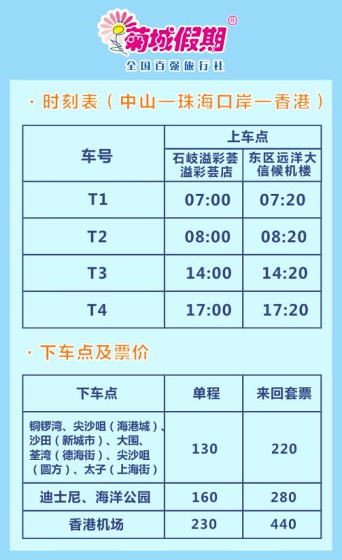 菊城假期
