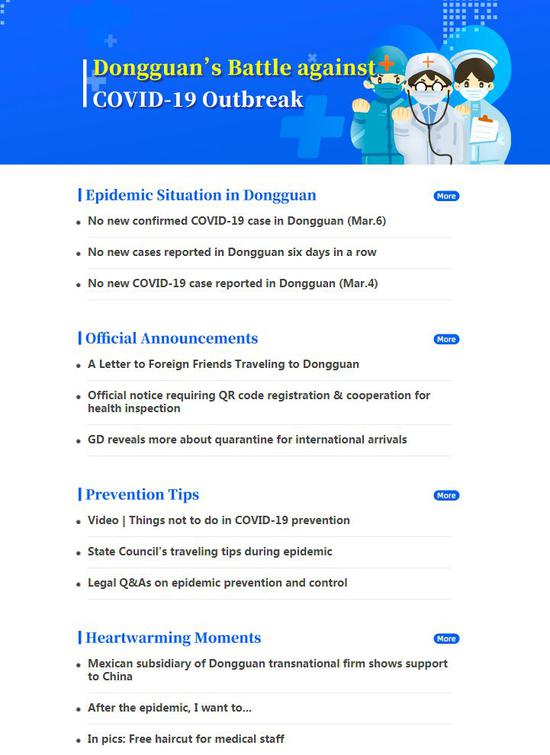 ▲英文网网络专题(Dongguan’s Battle against CONVID-19 Outbreak),方便外籍网友“一站式”了解东莞本土的疫情最新动态。