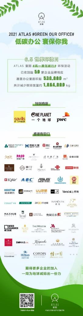 众品牌助力ATLAS 寰图#高一度低碳行#环保行动，共同地球减碳