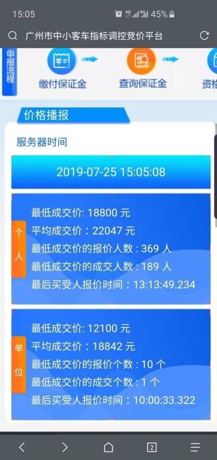 图片来源:羊城晚报