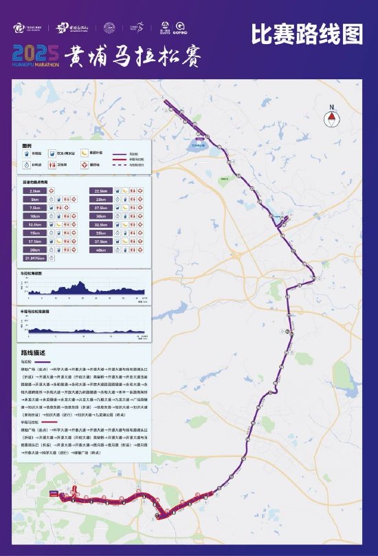 2025年黄埔马拉松赛路线图。