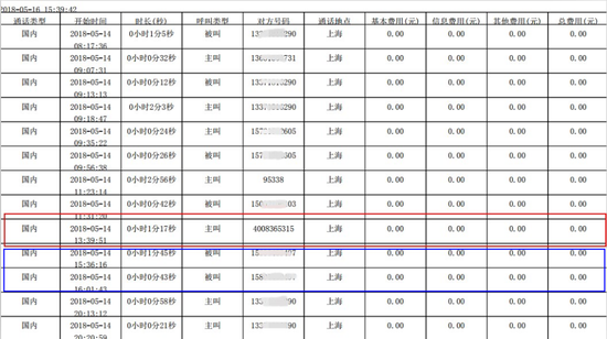 （由消费者提供的通话记录截图）