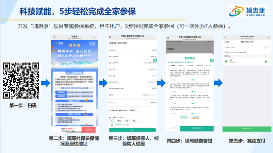  埔惠康详细介绍