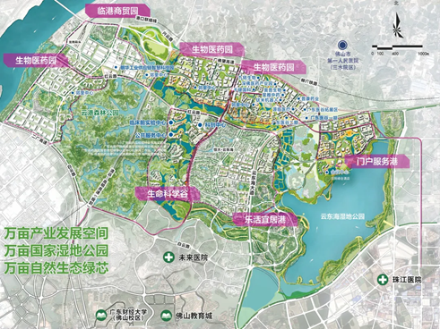 交通配套图