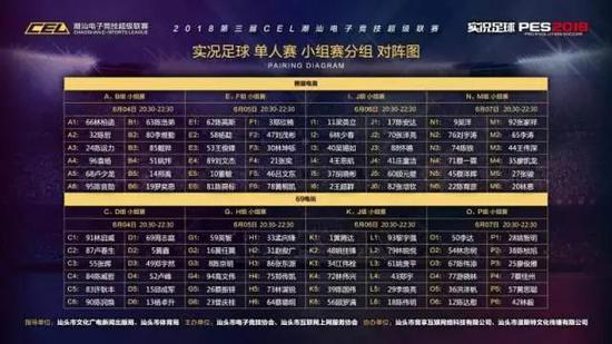  实况单人赛对阵图