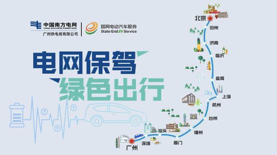 全程3200公里途径19个地级市:广州→深圳→惠州→汕尾→汕头→漳州→厦门→福州→宁德→温州→台州→杭州→上海→盐城→临沂→泰安→济南→沧州→北京