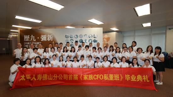 学员合照