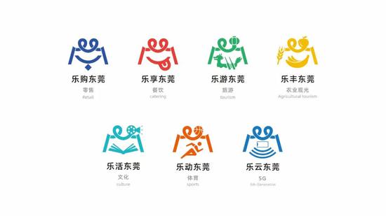 2020年“乐购东莞”涵盖了7个领域12个消费主题的活动。