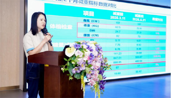 患者分享减重经历
