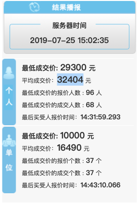 图片来源:羊城晚报