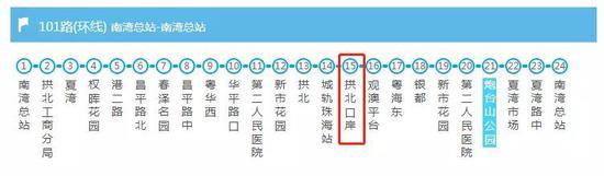原有的公交线路