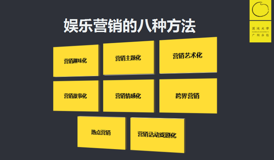 图片根据泊明导师演讲PPT精选
