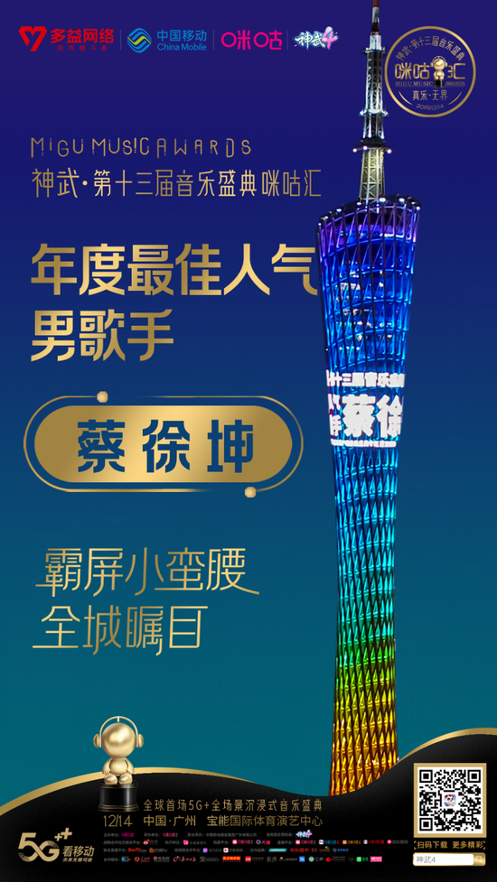 蔡徐坤荣获“2019神武咪咕汇最佳人气男歌手奖”