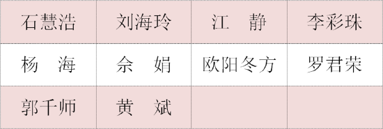(2022年7月-2023年6月总积分排名前十位)