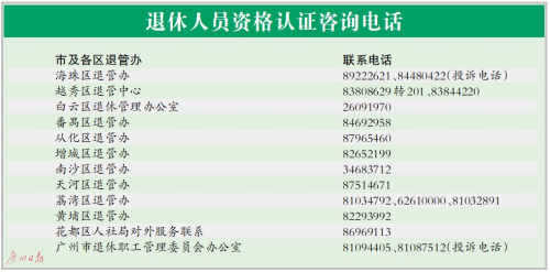 广州认人口_广州人口数量