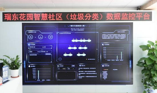 瑞东花园智慧社区垃圾分类数据监控平台.