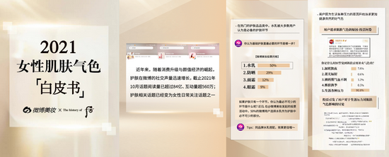 Whoo后x微博美妆《2021女性肌肤气色‘白皮书’》部分内容截图